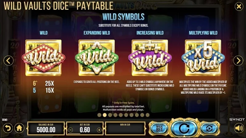 Wild Vaults Dice – Freispiele werden mit drei Vault-Symbolen ausgelöst